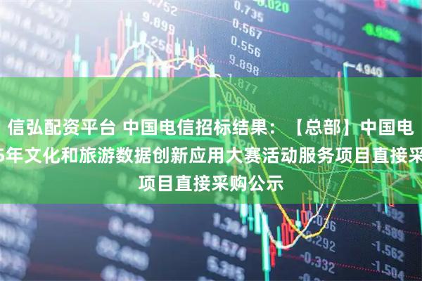 信弘配资平台 中国电信招标结果：【总部】中国电信2025年文化和旅游数据创新应用大赛活动服务项目直接采购公示